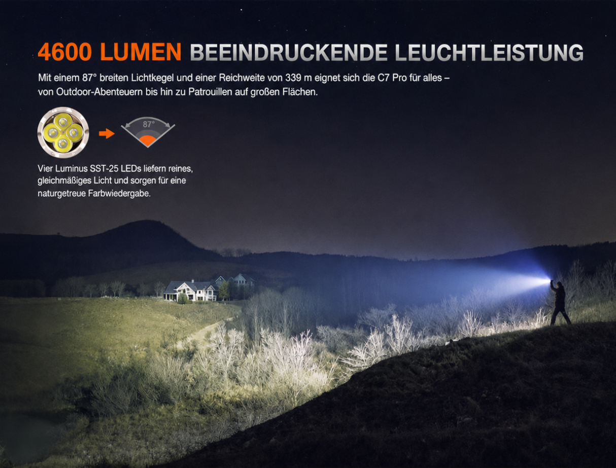 Fenix C7 Pro – Breite Ausleuchtung