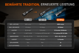Fenix C7 Pro – Breite Ausleuchtung