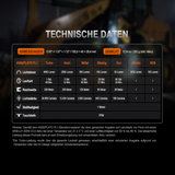 Fenix C7 Pro – Breite Ausleuchtung