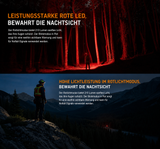 Fenix LR50R V2.0 – High-End Suchscheinwerfer