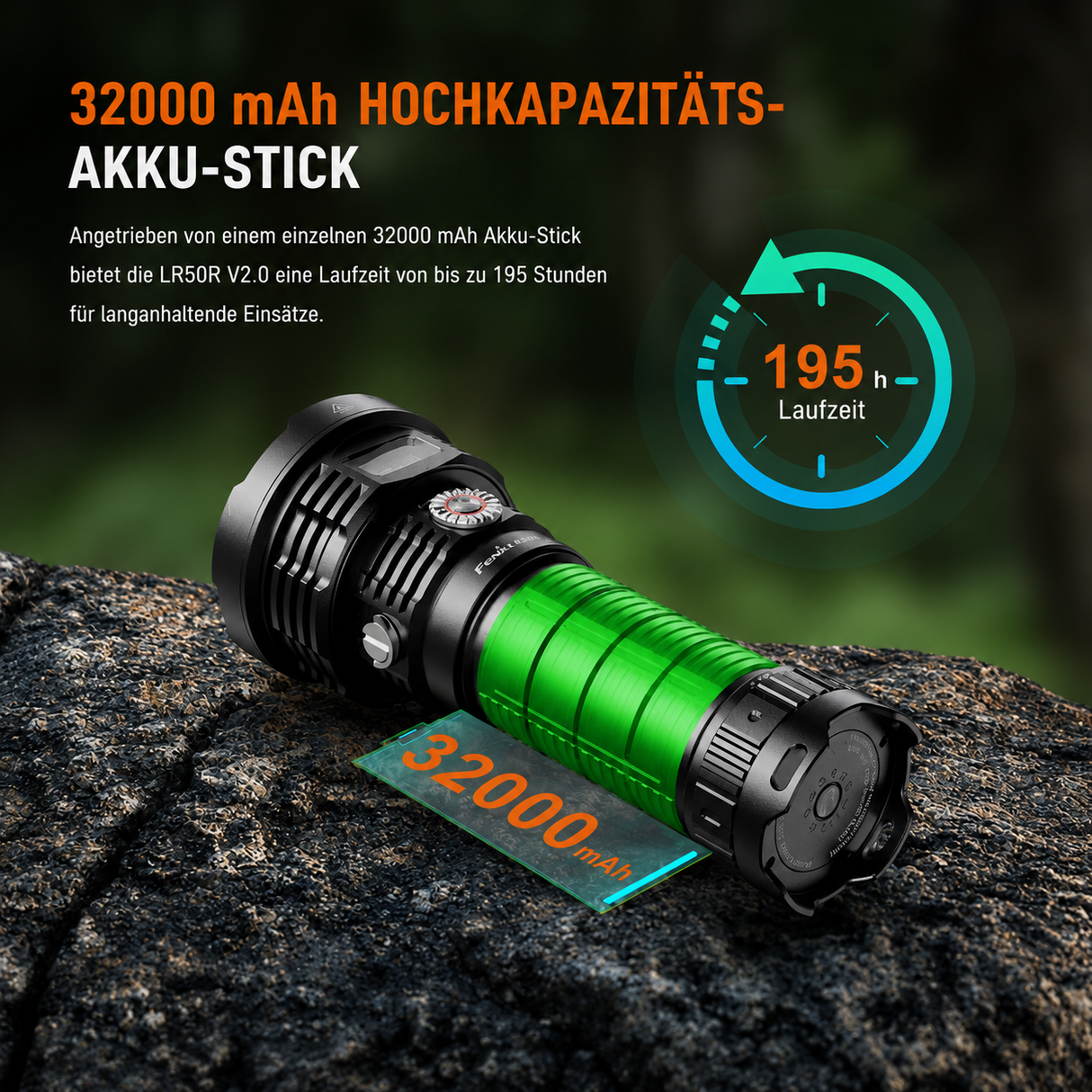 Fenix LR50R V2.0 – High-End Suchscheinwerfer
